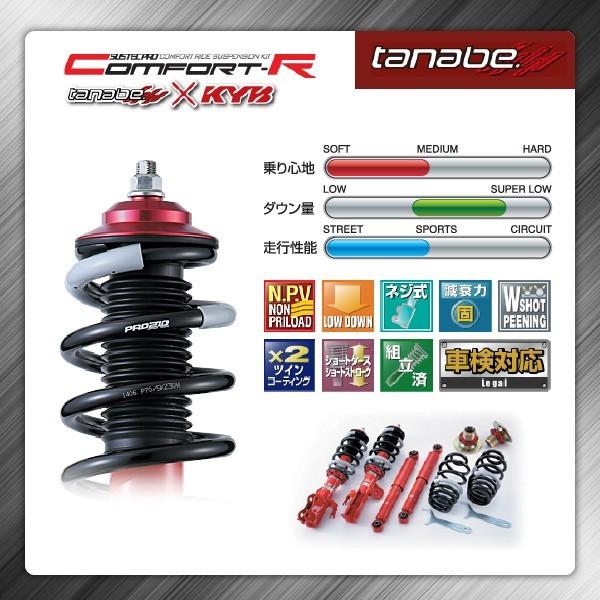 車高調 足回り サスペンション スズキ ランディ SC26 10/12〜 タナベ サステックプロ コンフォートR CRC26K
