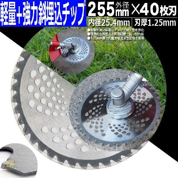 草刈機 草刈り機 替刃 チップソー 草刈用 替え刃 草刈機用
