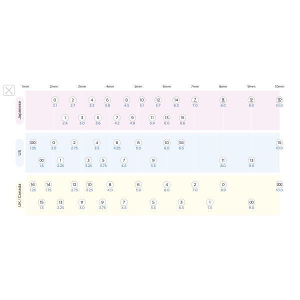 �֐j LYKKE ���b�P Indigo �C���f�B�S 80cm 32�C���` 2.0mm�`2.75mm �Œ�֐j �o�[�`�E�b�h �҂ݐj �}�W�b�N���[�v ���i�摜3