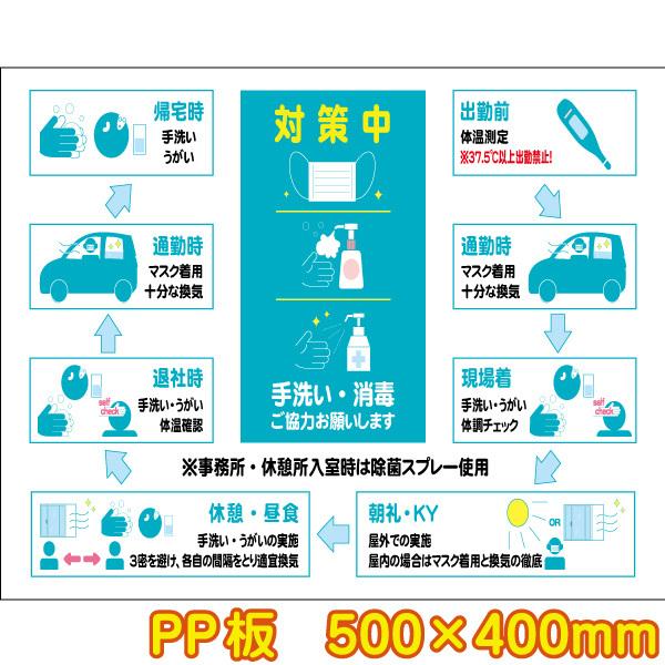 コロナ対策看板 PP板 500×400 板のみ