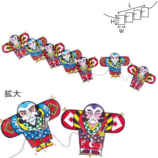 7Az@H14×W17×L180cm@ЂE|Ey1z