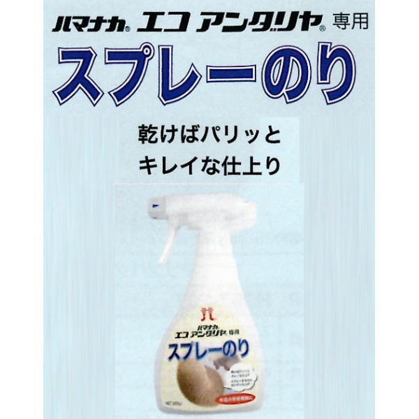 |  n}iJ H204-614 GRA_p Xv[̂ 1{ ڒ ю̃|v