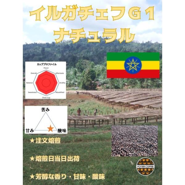 G`IsA@CK`FtfPi`@PTO@G`IsA@@@CK`FtF@CK`FtB@R[q[@Xg[g@