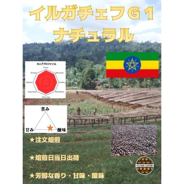 G`IsA@CK`FtfPi`@ROO@G`IsA@@@CK`FtF@CK`FtB@R[q[@Xg[g@