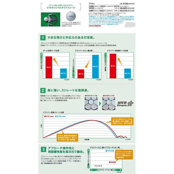 激安 ゴルフボール V10 Bridgestone ゴルフボール ブリヂストン Tourstage ツアーステージ New V10 ゴルフボール ボール ゴルフ パワーゴルフ Powergolf パワーゴルフ メンズ レディース 通販 Yahoo ショッピング