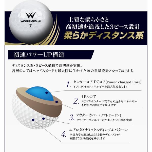 Woss ウォズ ゴルフボール 1ダース 3ピース 飛ぶゴルフボール 新品 人気 高反発 飛距離 安い アウトレット セール ホワイト スピードバイパワー Buyee Buyee Japanese Proxy Service Buy From Japan Bot Online
