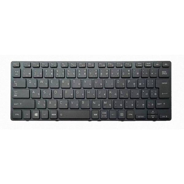 KB-B17 JPキーボード 等3点セット KB-B17 JPキーボード 等3点セット
