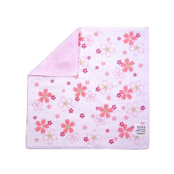 nJ` ^I Z~EHbV 悤 _l K[[ pC 蕨  v[g ԗ  PCX { y4ȏőz