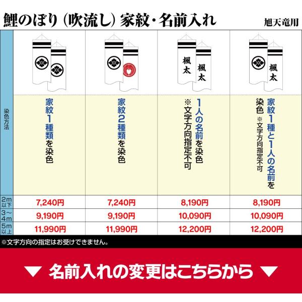鯉のぼり ベランダ用 こいのぼり 最高級縮緬風生地 季節玩具 翔勇鯉 翔勇鯉 1 5m 7点セット ワンタッチスタンド付属 7点セット ベランダ プレミアムセット Shouyuu 15 7mn 雛人形専門店 ぷりふあ人形