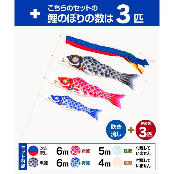 在庫処分大特価 庭園用 こいのぼり 東旭 東レ アミック 昴 すばる 6m 6点セット 庭園 大型セット ポール 別売 特別訳あり特価
