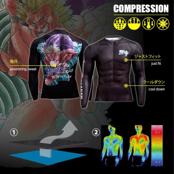刃牙シリーズ 花山薫 Bm Gearロングスリーブ バキ メンズ 長袖 ソフトコンプレッションtシャツ スポーツインナー Baki 吸汗 速乾 Buyee Servis Zakupok Tretim Licom Buyee Pokupajte Iz Yaponii