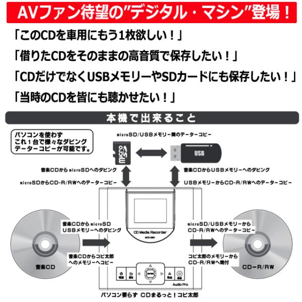 パソコン不要でらくらくCDダビング！「CDまるっと！コピ太郎」 (ミ