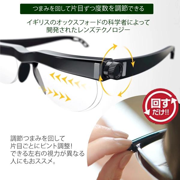 回すだけで度数が自由自在 ビズマックス セルフアジャストグラス 眼鏡 クッキリ Tv視聴 手元作業 Pc スマホ ぼやける 文字 本 Buyee Buyee 提供一站式最全面最專業現地yahoo Japan拍賣代bid代拍代購服務 Bot Online