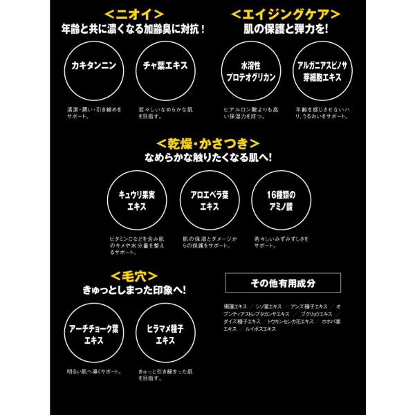 Rudolf ルドルフ メンズオールインワンジェル 化粧水 美容液 乳液 クリーム 保湿液 シェイビング 引き締め 毛穴ケア 髭剃り Buyee Buyee Japanese Proxy Service Buy From Japan Bot Online