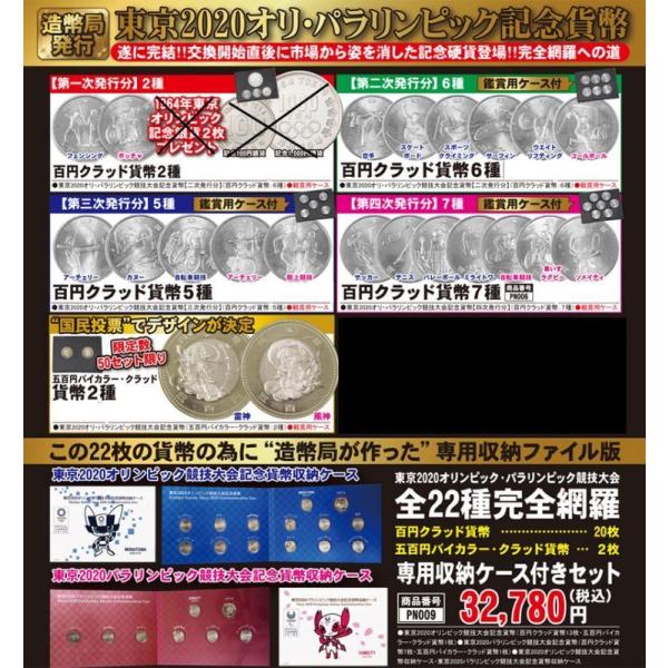 1-10】東京2020オリンピック・パラリンピック100円記念硬貨1次発行2種
