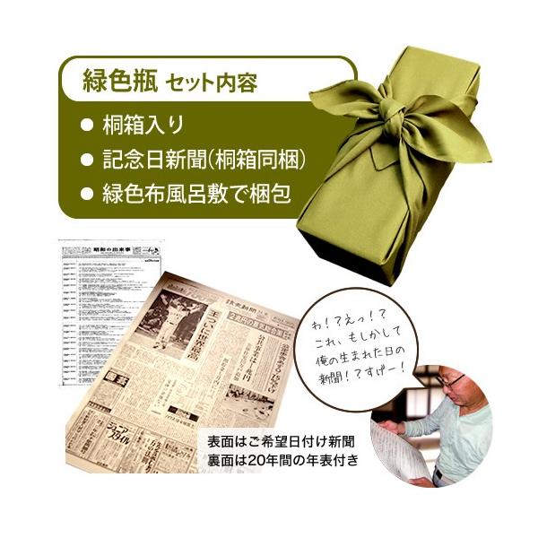 退職祝い 男性 女性 プレゼント ギフト お礼の品 上司 定年 ギフト 記念日新聞付き名入れ酒 本格焼酎 華乃蕾 7ml Buyee Buyee 提供一站式最全面最專業現地yahoo Japan拍賣代bid代拍代購服務 Bot Online