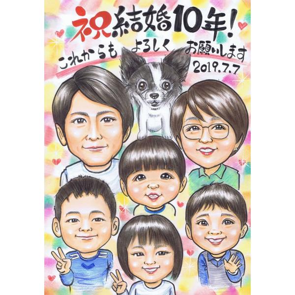 似顔絵 プレゼント 結婚記念日 嫁 夫へ 両親 記念日 彼氏 彼女 男性 女性 誕生日プレゼント 父 母 家族 結婚式 妻 旦那 30代 40代 50代 ペア マイルドハート Buyee Buyee Japanese Proxy Service Buy From Japan Bot Online