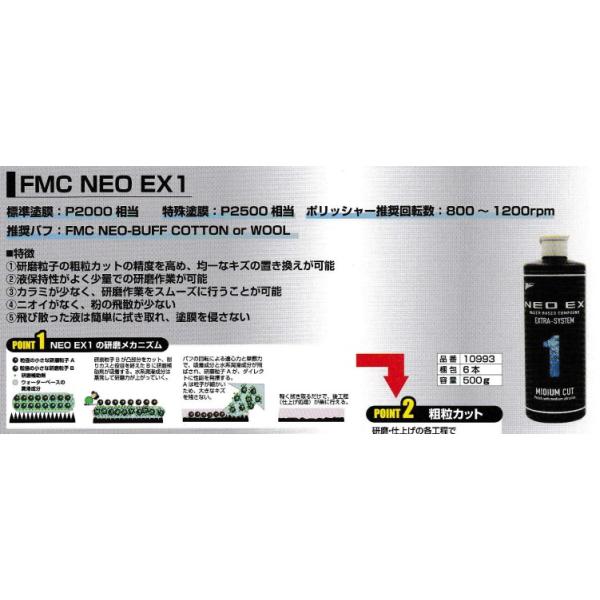 石原ケミカル　コンパウンドNEOシリーズ 石原ケミカル FMC NEO EX1 コンパウンド 500g : プレスト