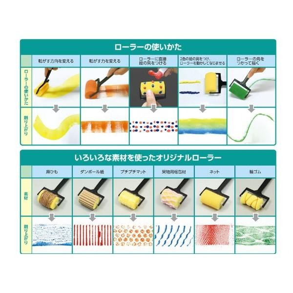 Atスポンジローラー練り板セット プリティウーマン 通販 Yahoo ショッピング