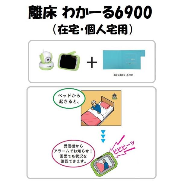 徘徊防止センサー 離床わかーる6900 SR6900 エクセル 徘徊防止センサー 離床わかーる6900 SR6900 エクセル