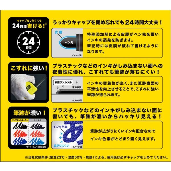 Pilot パイロット マーカー パーマネントマーカー400 中字平芯 全3色 Mpm 10b 全3色から選択 Mpm 10b ビッツ ボブ Yahoo 店 通販 Yahoo ショッピング
