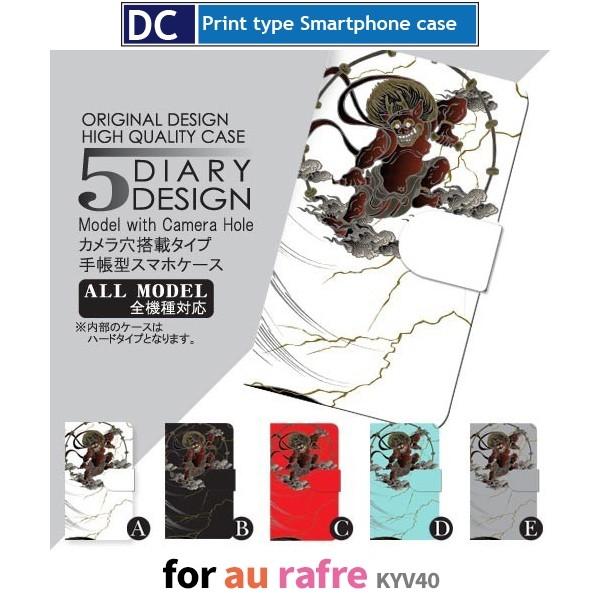 rafre P[X 蒠^ X}zP[X KYV40 a _ kyv40 t / dc-032