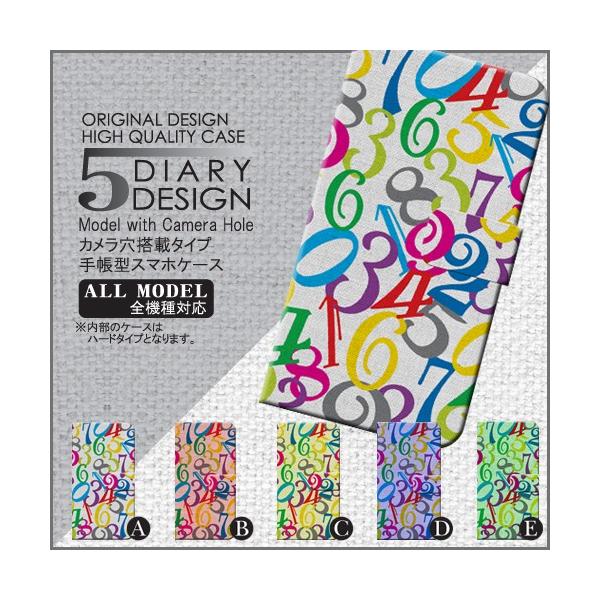 iPhoneP[X iPhone16 iPhone15 SE 3 蒠^  ACtH Plus Pro Max iPhonepP[X iPhone e / dc-047