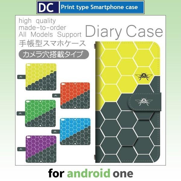 android one P[X AhCh  e CoC \tgoN X}zP[X Zp` p^[ AhCh / dc-418.