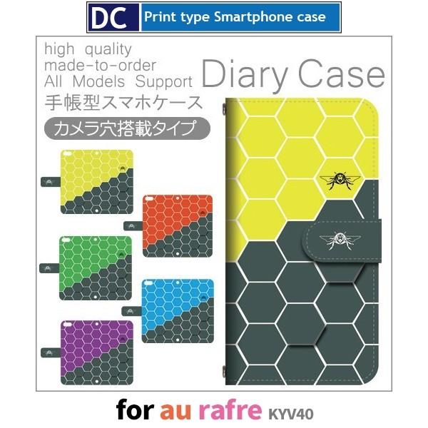 rafre P[X 蒠^ X}zP[X KYV40 Zp` p^[ kyv40 t / dc-418
