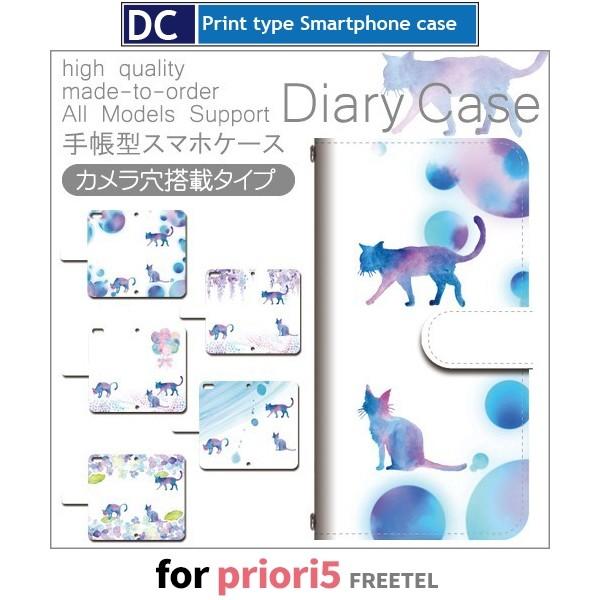 Priori5 P[X 蒠^ X}zP[X  ˂ D priori5 vI / dc-442