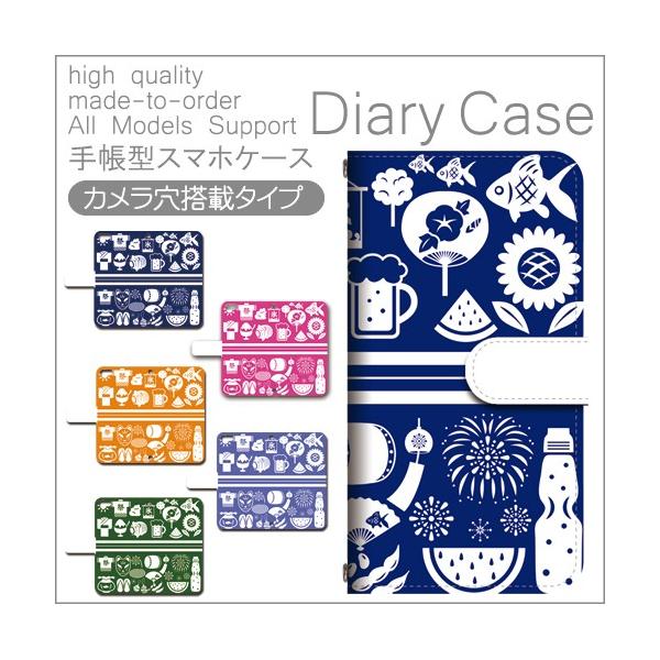 iPhone�P�[�X iPhone16 iPhone15 SE ��3���� �蒠�^ �� �r�[�� �����X �� �A�C�t�H�� Plus Pro Max iPhone�p�P�[�X iPhone �e��