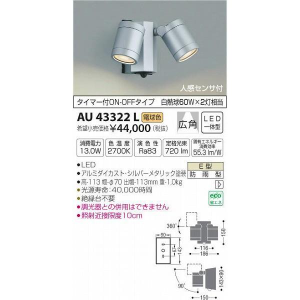 投光器 KOIZUMI 水銀灯 屋外用