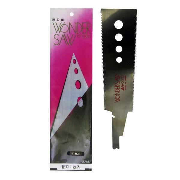 (s)̂@_[\[@n@8@W-220@֐n(1) (A)