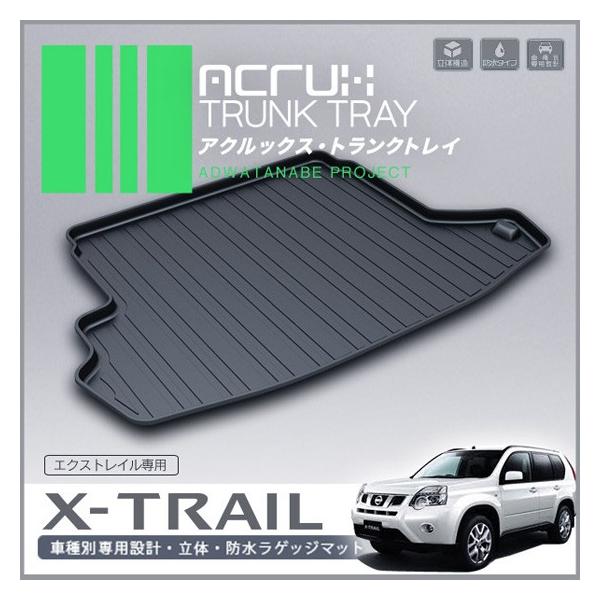 jbT T31^GNXgCpgNgC 01 H19/8`H25/11QbW}bgAgN}bgAJ[S}bgAtA}bg