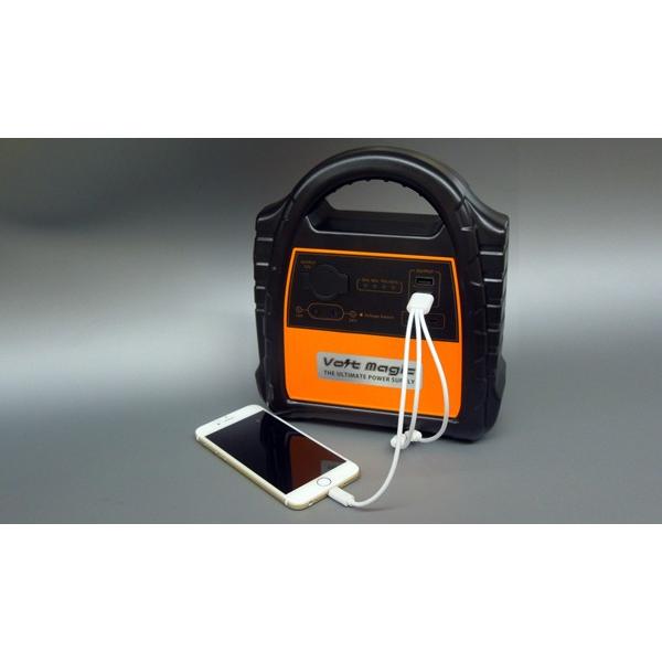 централизация государственных архивов архивное дело на западе