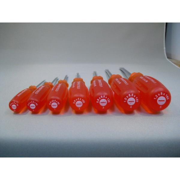 PB�X�C�X�c�[���iPBSWISS PBSWISSTOOLS�j�}���`�N���t�g�E�}�C�i�X�h���C�o�[#00�k6100-00-70�l61000070 ���i�摜2