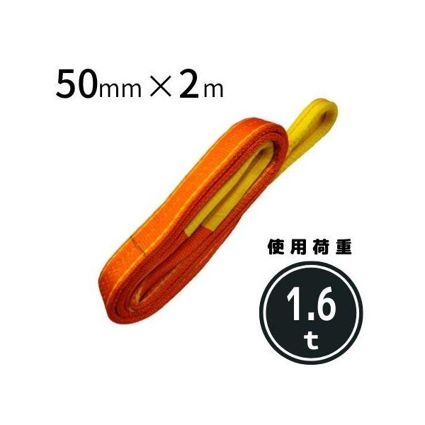 コンドーテック パワースリング 50mm×2m KP-1 : プロヤマ - 通販