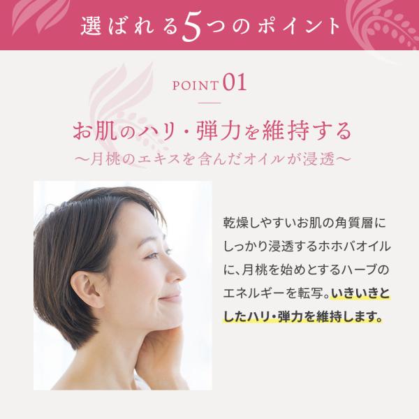 ���[���s�[�` �T�[�L�����C�g�I�C�� 60ml ���i�摜4