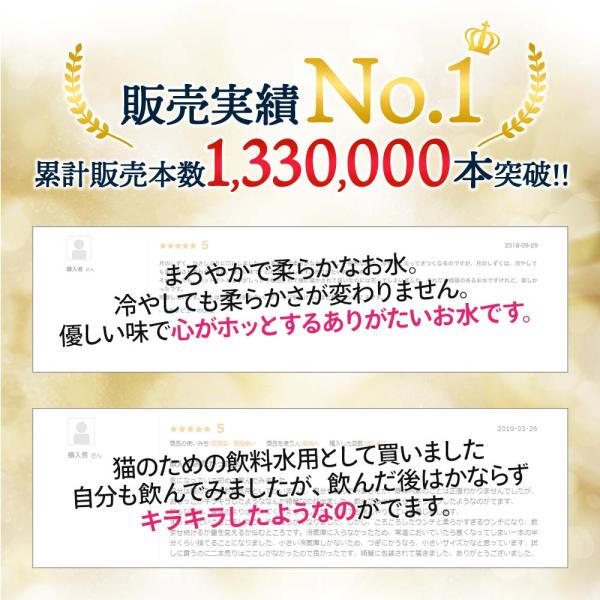 ���̂����� �� 2L�~12�{�i2�P�[�X�j ��������  ��̗� ���� �~�l�����E�H�[�^�[ 2���b�g�� 12�{ �A�N�A�t�H�g�~�N�X ���i�摜2