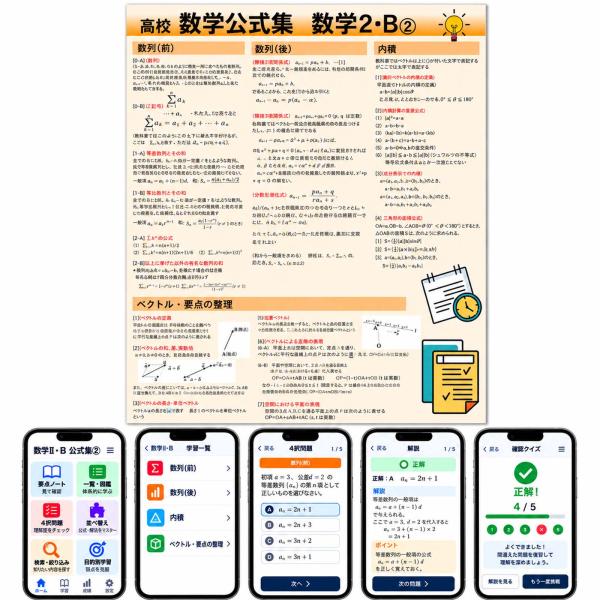 0288 数学II・B公式集(2)