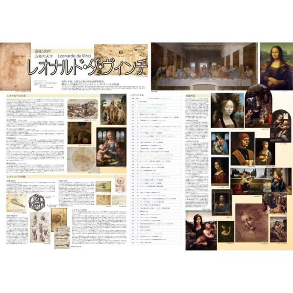 proceedx　学習ポスター　0402　没後500年　万能の天才レオナルド・ダビンチ　送料無料　勉強部屋　教室　壁掛け　学生　一般