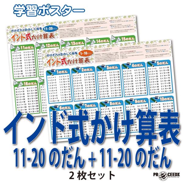 proceedx学習ポスター インド式かけ算表1-10のだん+インド式かけ算表11-20のだん セット A2サイズ 小学 日本製 1003