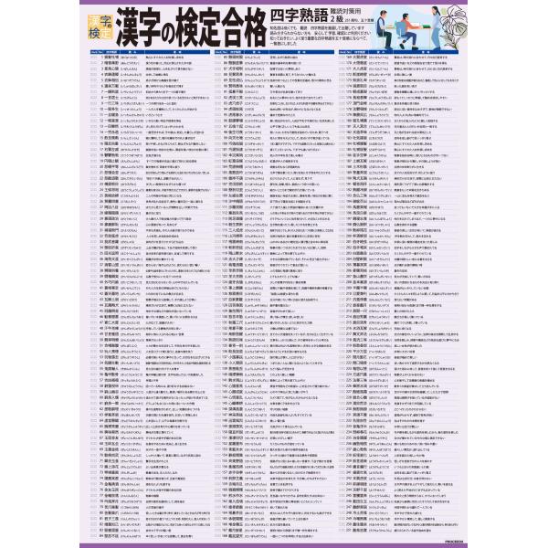 PROCEEDX漢字の検定合格２級対策 四字熟語　A2サイズ　学習ポスター日本製1201