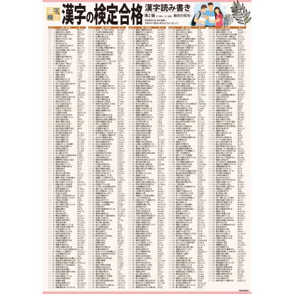 PROCEEDX漢字の検定合格 準２級対策 漢字読み書き　A2サイズ　学習ポスター日本製1205