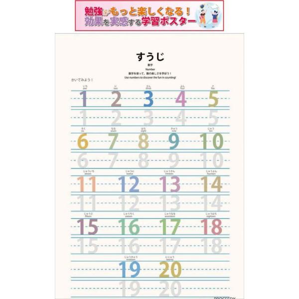 モンテッソーリ教育 学習ポスター 数字 A4サイズ 書き消し対応 PP加工 日本製 pro-1513