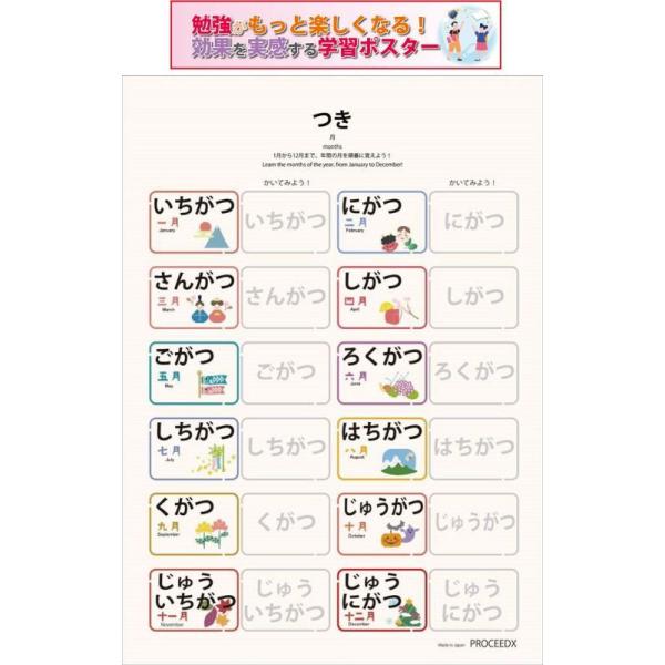 モンテッソーリ教育 学習ポスター 月 A4サイズ 書き消し対応 PP加工 日本製 pro-1521