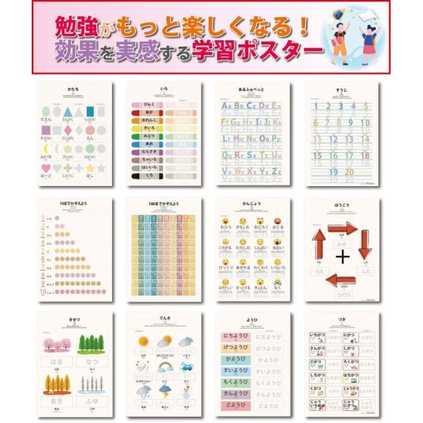 モンテッソーリ教育 基礎学習ポスター 12種コンプリートセット（形・色・数字・季節等）A4サイズ 書き消し対応 PP加工 日本製 PROCEEDX pro-1524
