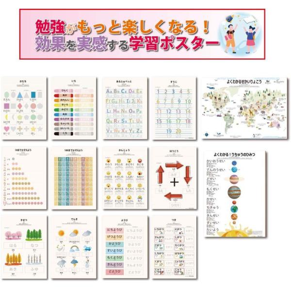 モンテッソーリ教育 究極の学習ポスター 14種フルセット  ホワイトver （A3/A4混合）知育・受験対策 書き消し対応 PP加工 日本製 PROCEEDX pro-1526