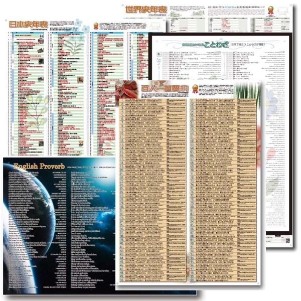 proceedx　学習ポスター　pro-3009　福袋4　5枚セット　送料無料　英語　百人一首　ことわざ　世界史　日本史　年表　　