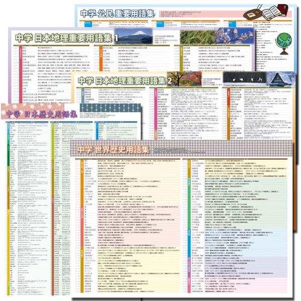 学習福袋9　5枚セット内容物は下記の５点が入っています上記は、セット特別価格です0979中学日本歴史用語集　0980中学世界歴史用語集　0981中学公民重要用語集　10040中学日本地理用語集　10041中学日本地理用語集2　　　---＞詳...